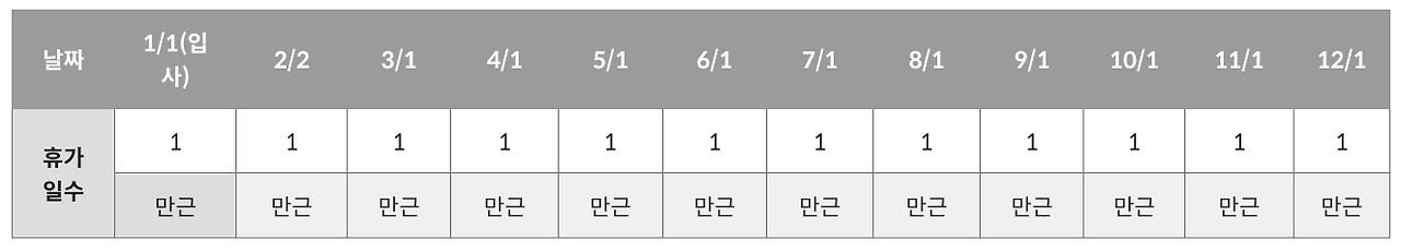 스크린샷 2025-03-25 오후 4.31.51.png
