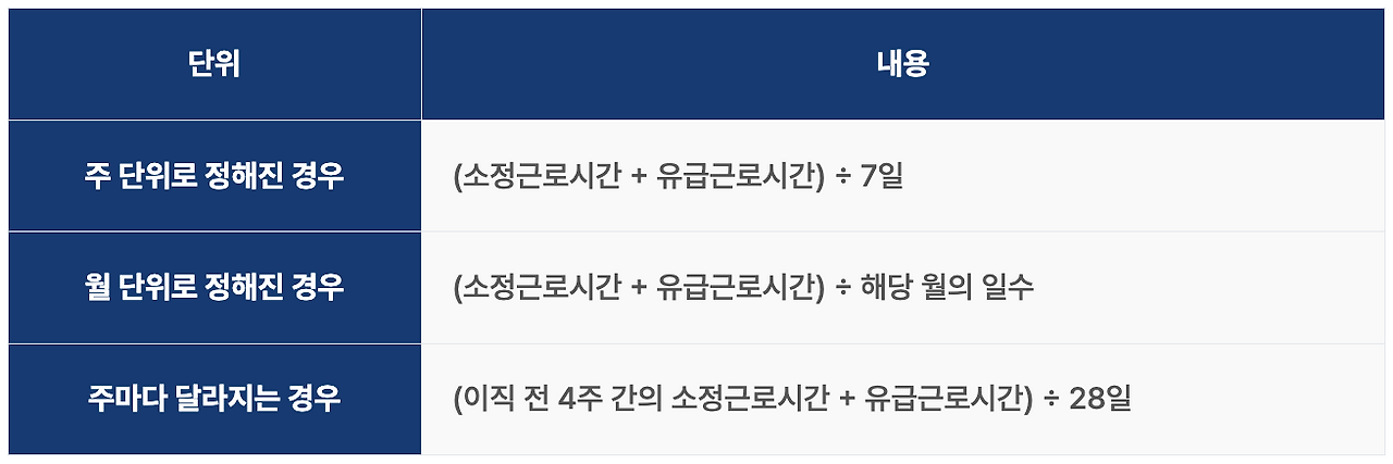 스크린샷 2025-03-27 오전 9.52.52.png