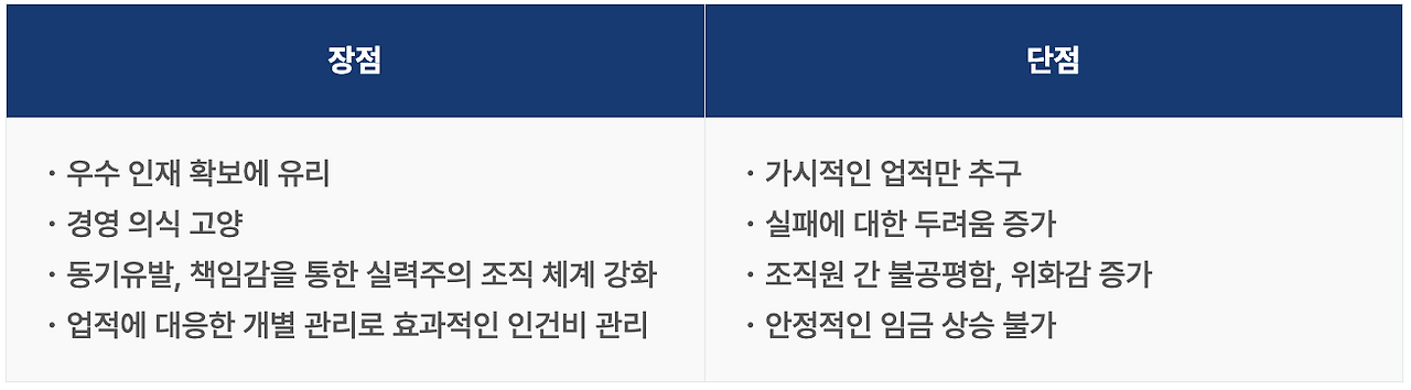 스크린샷 2025-03-27 오전 11.06.38.png