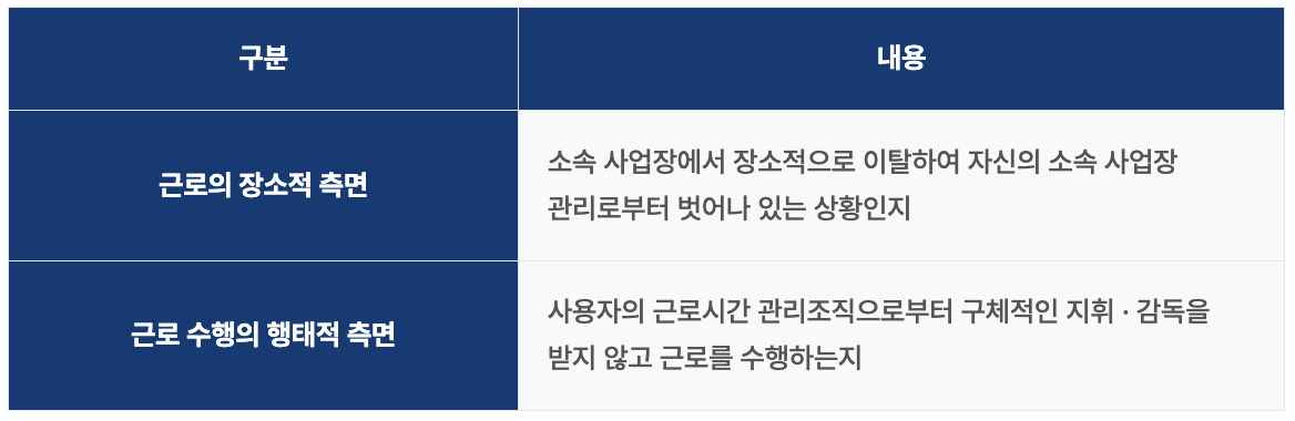 스크린샷 2025-03-25 오후 4.01.27.png