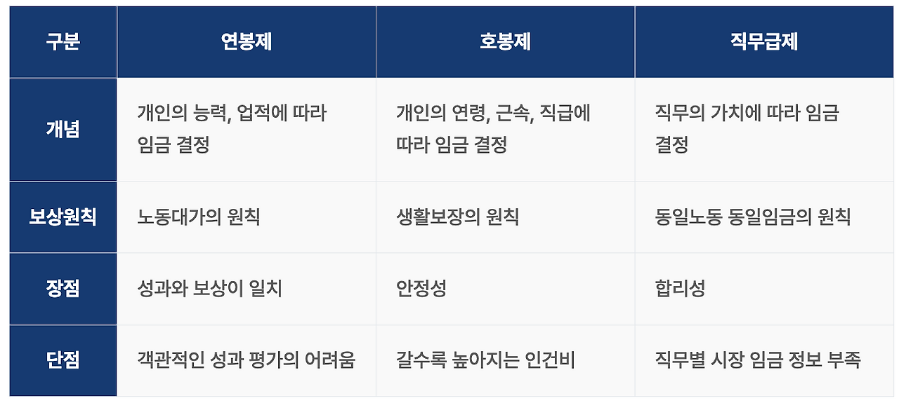 스크린샷 2025-03-27 오전 11.09.11.png