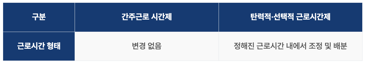 스크린샷 2025-03-25 오후 4.00.57.png