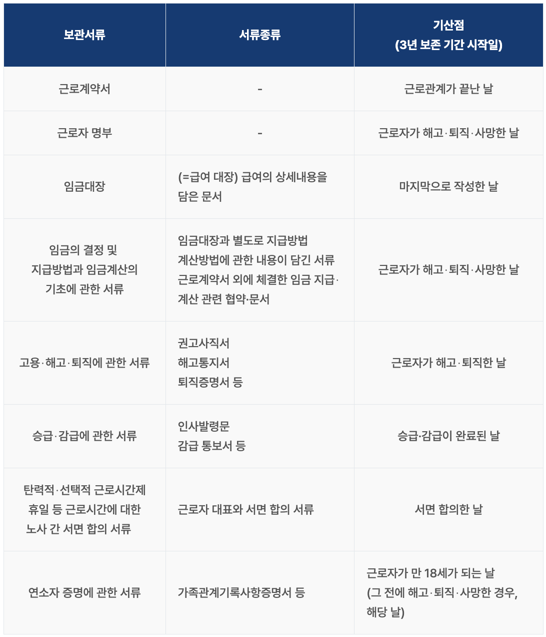 스크린샷 2025-03-26 오후 1.11.16.png