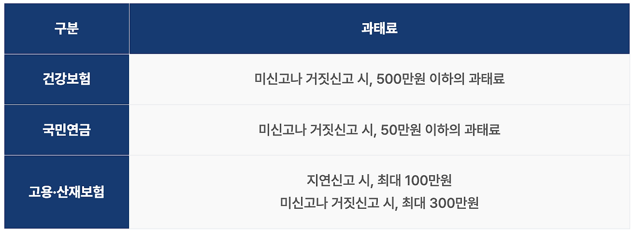 스크린샷 2025-04-04 오후 2.07.25.png