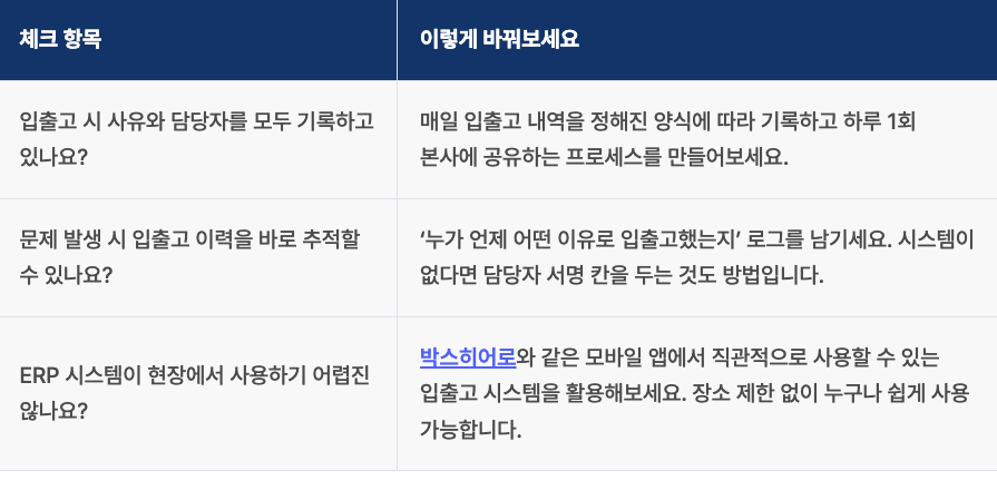 매장관리 4.png