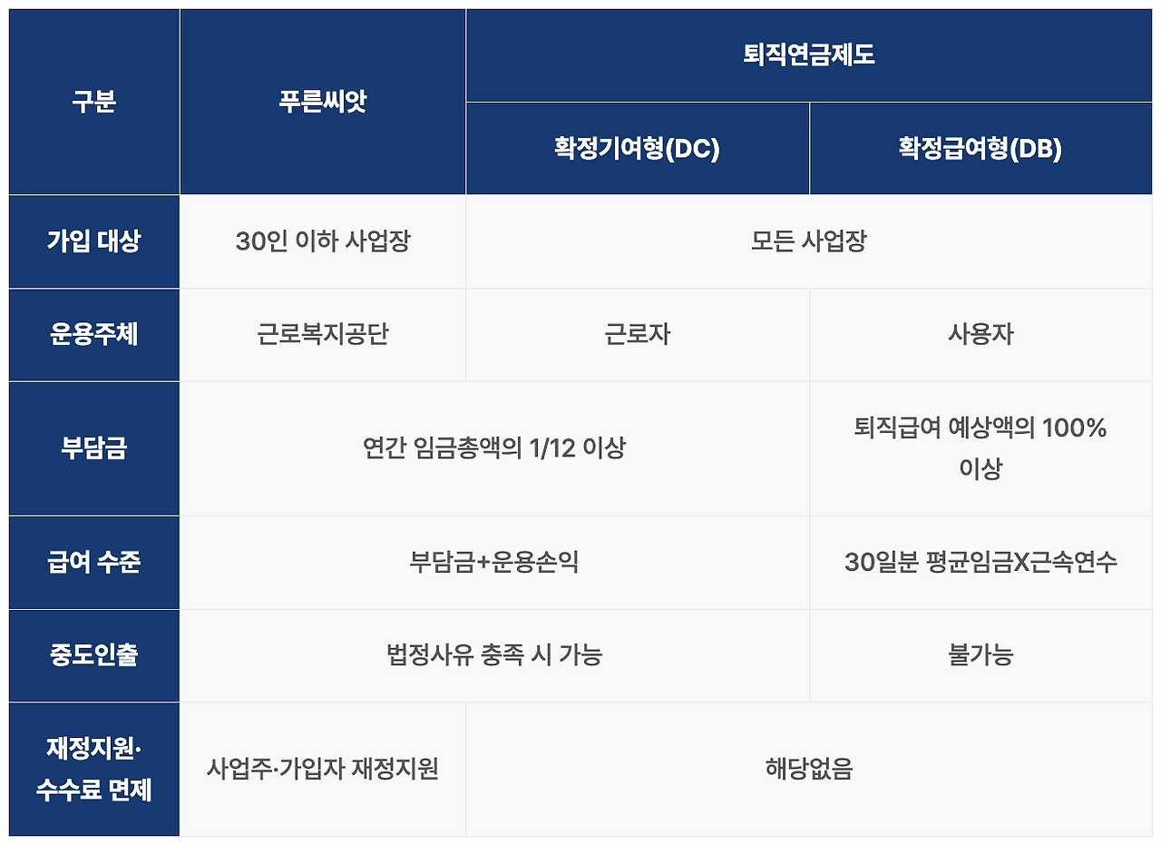 스크린샷 2025-04-04 오전 11.29.10.png