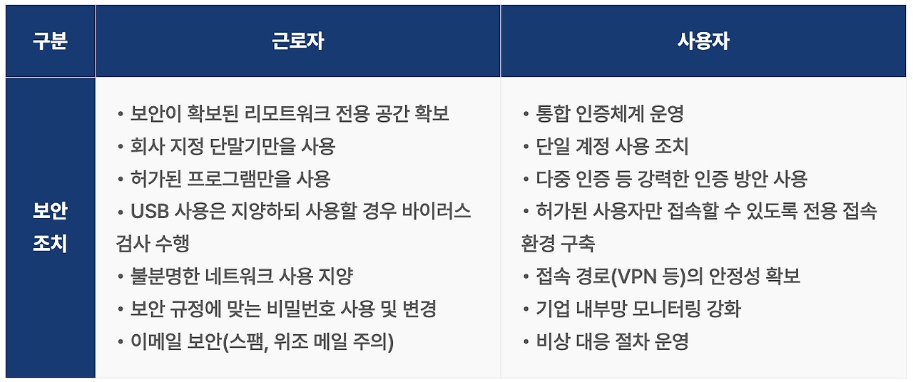 스크린샷 2025-04-03 오후 4.27.10.png