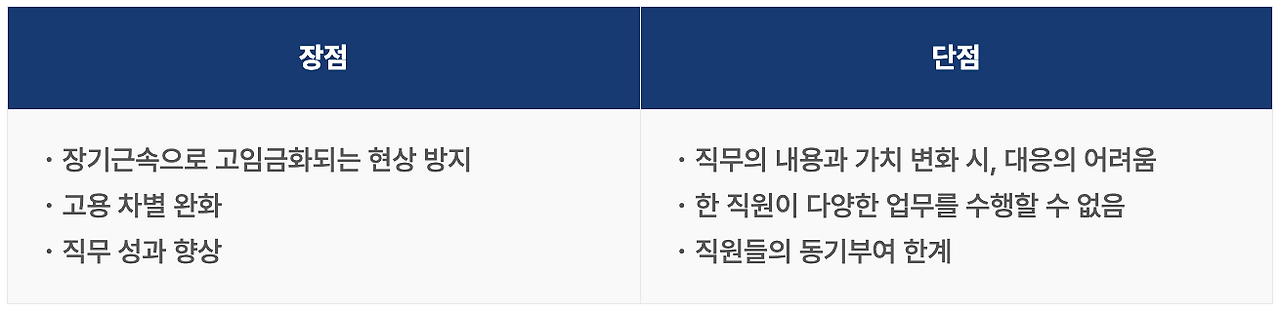 스크린샷 2025-03-27 오전 11.08.47.png