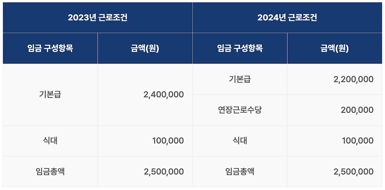 스크린샷 2025-03-27 오전 11.03.57.png