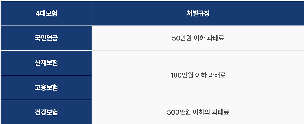 스크린샷 2025-03-31 오후 12.58.51.png