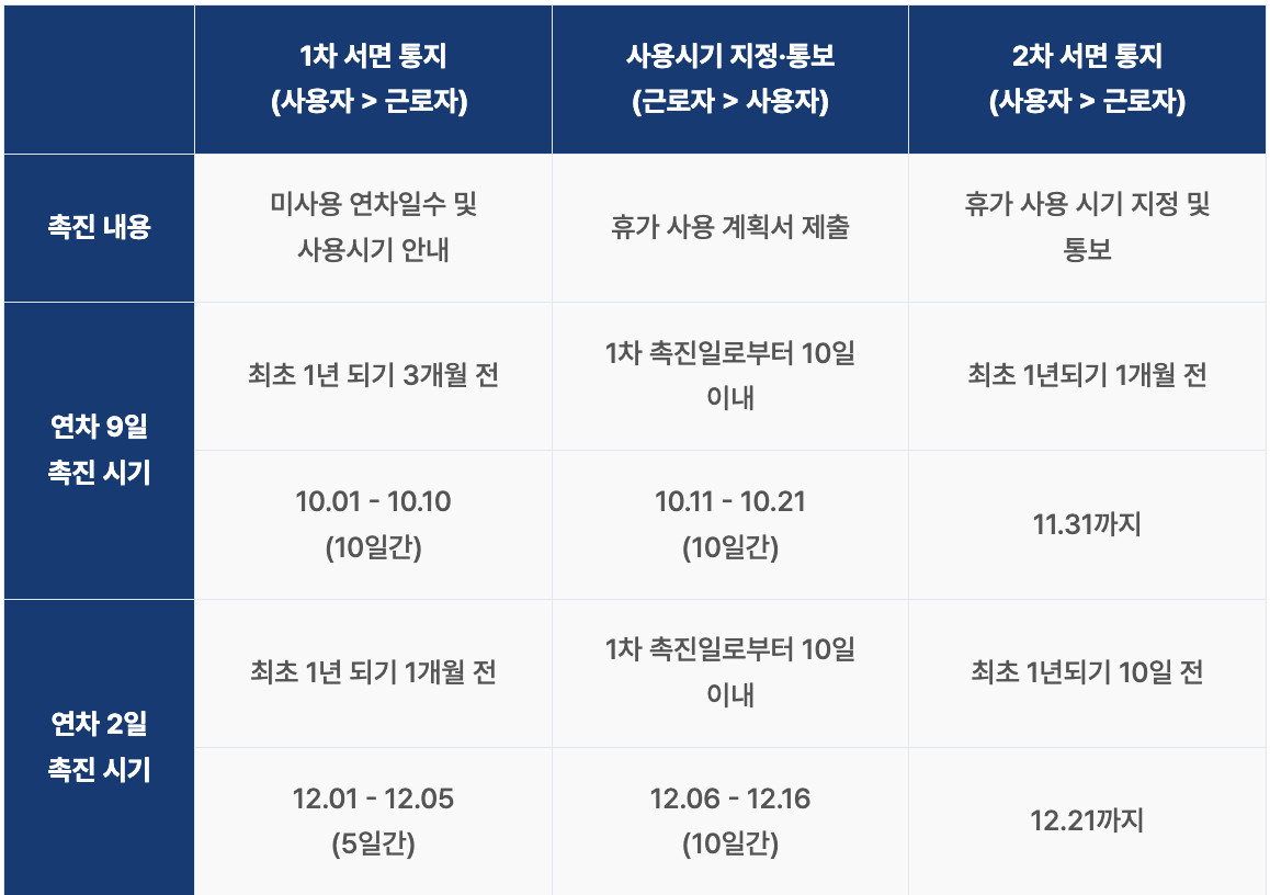 스크린샷 2025-03-25 오후 4.33.24.png
