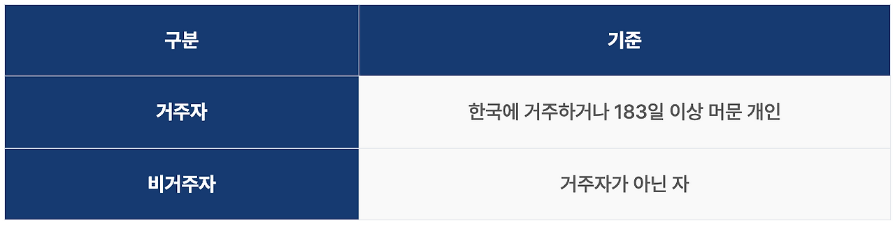 스크린샷 2025-04-04 오후 3.11.42.png