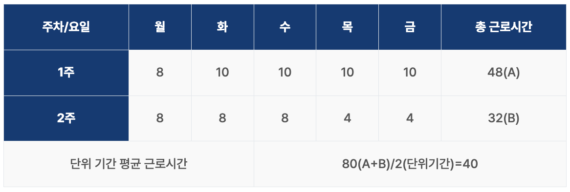 스크린샷 2025-03-26 오전 8.50.39.png
