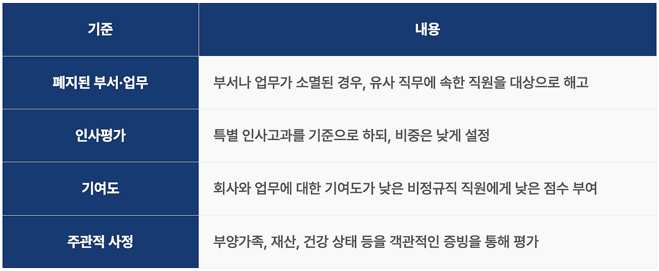 스크린샷 2025-04-04 오후 2.49.51.png