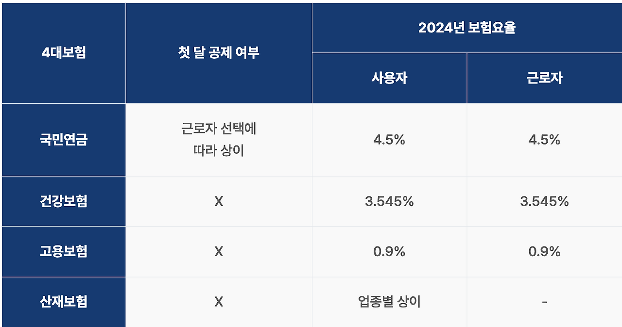 스크린샷 2025-04-07 오전 10.08.14.png