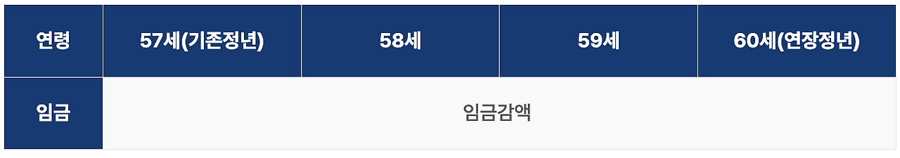 스크린샷 2025-03-27 오전 9.58.17.png