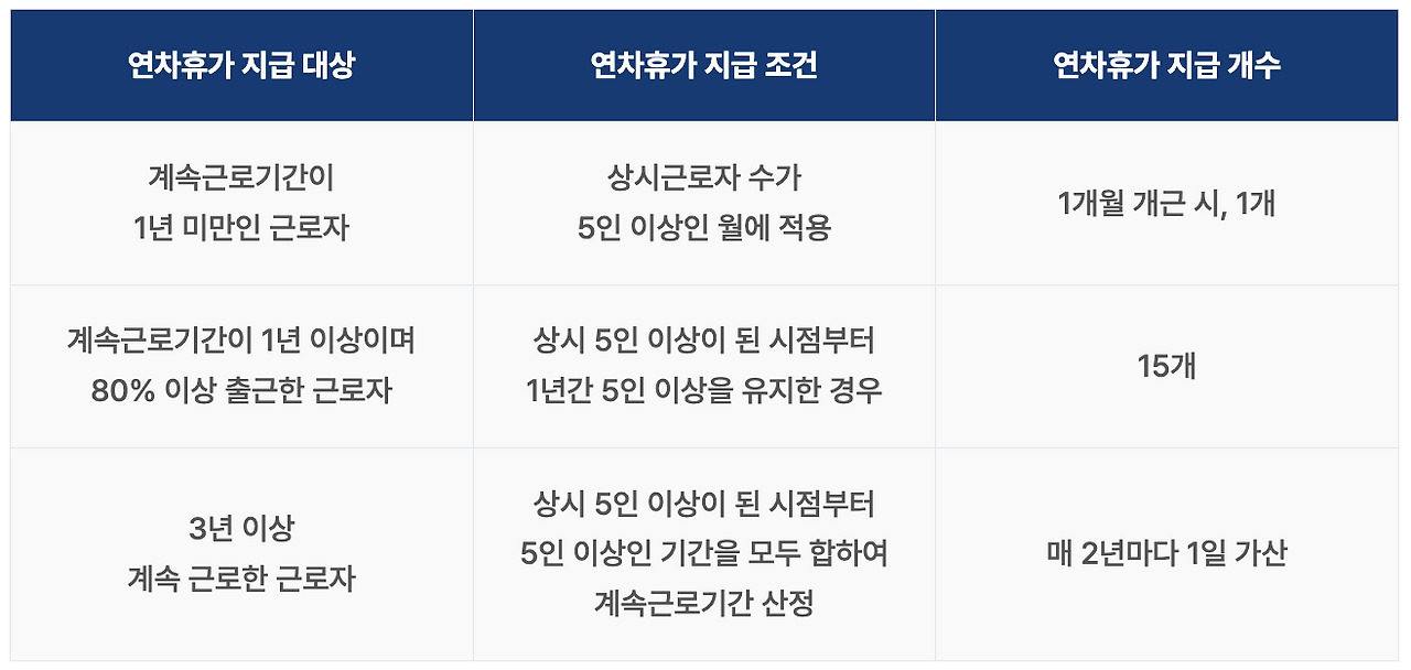 스크린샷 2025-04-03 오후 4.40.52.png