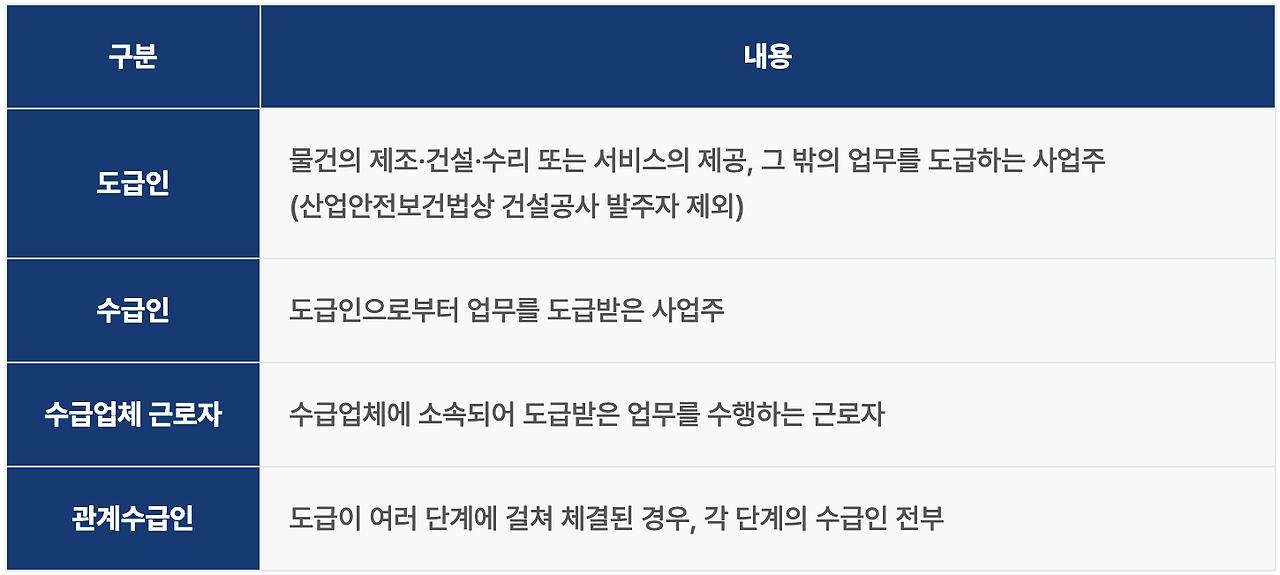 스크린샷 2025-03-31 오후 1.55.16.png