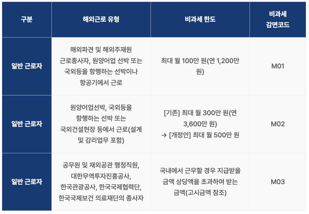 스크린샷 2025-03-25 오후 4.46.12.png