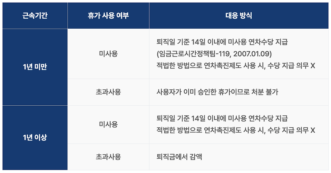 스크린샷 2025-03-27 오전 11.51.33.png