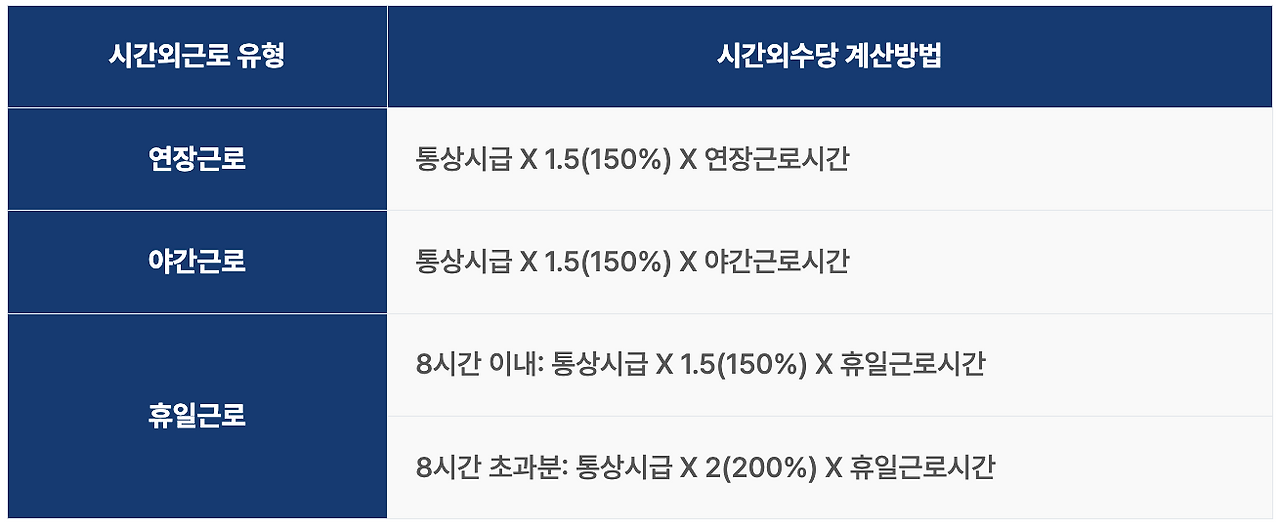 스크린샷 2025-03-27 오전 10.05.05.png