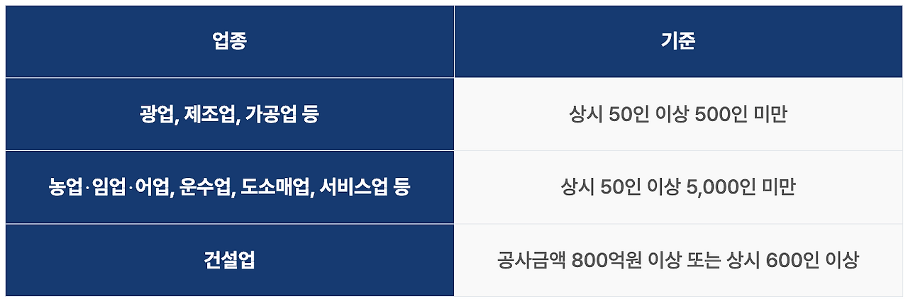 스크린샷 2025-03-27 오후 1.28.39.png