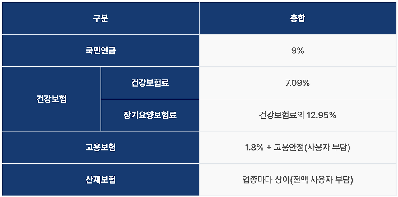 스크린샷 2025-03-31 오전 11.07.00.png