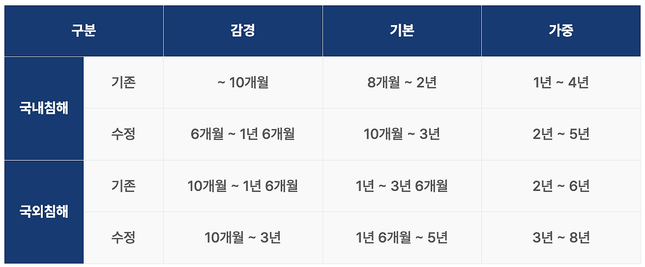 스크린샷 2025-04-01 오후 5.54.43.png