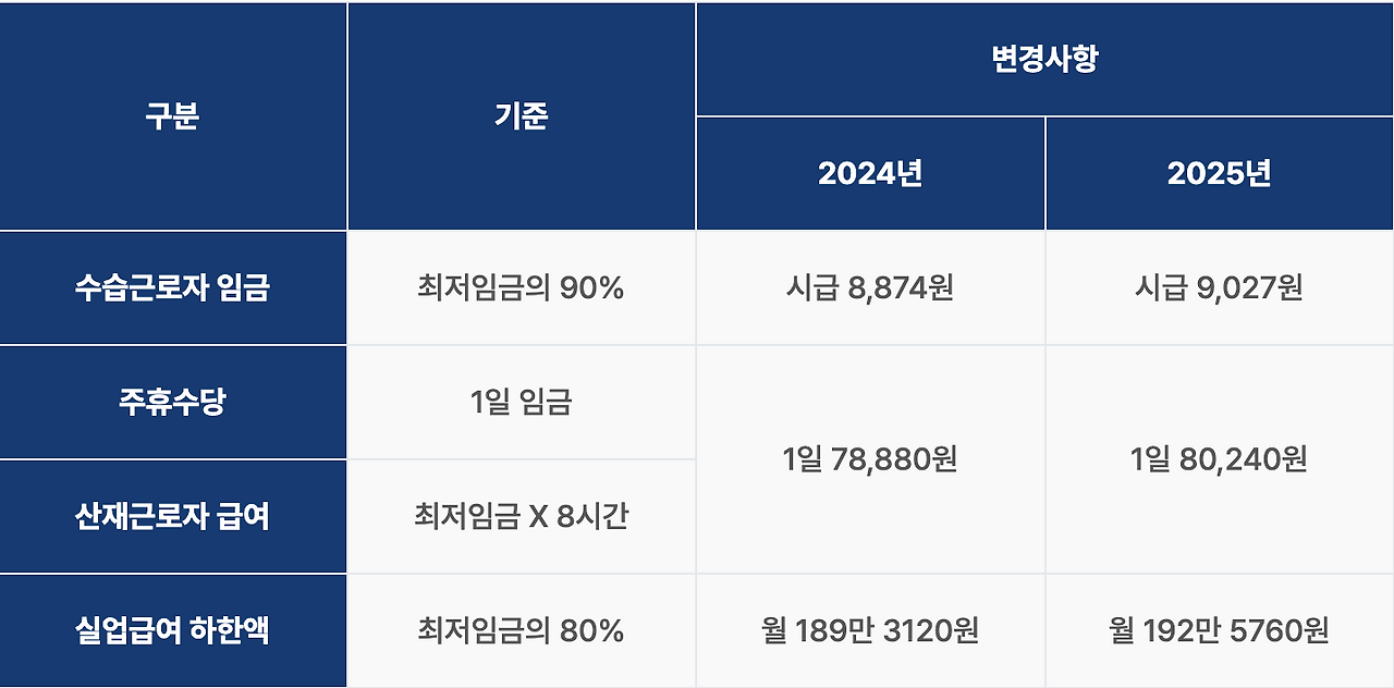 스크린샷 2025-03-31 오전 11.26.09.png