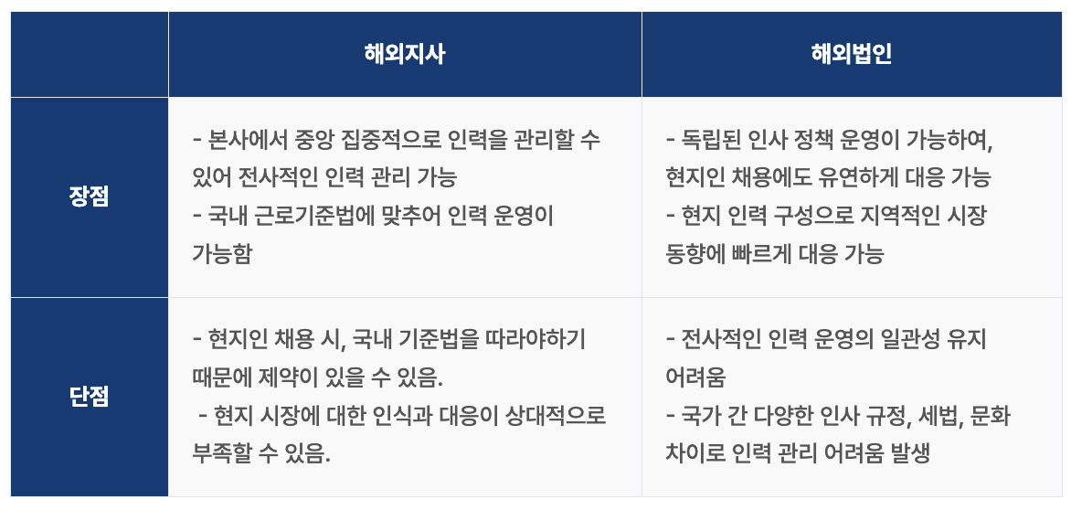 스크린샷 2025-03-25 오후 3.53.25.png