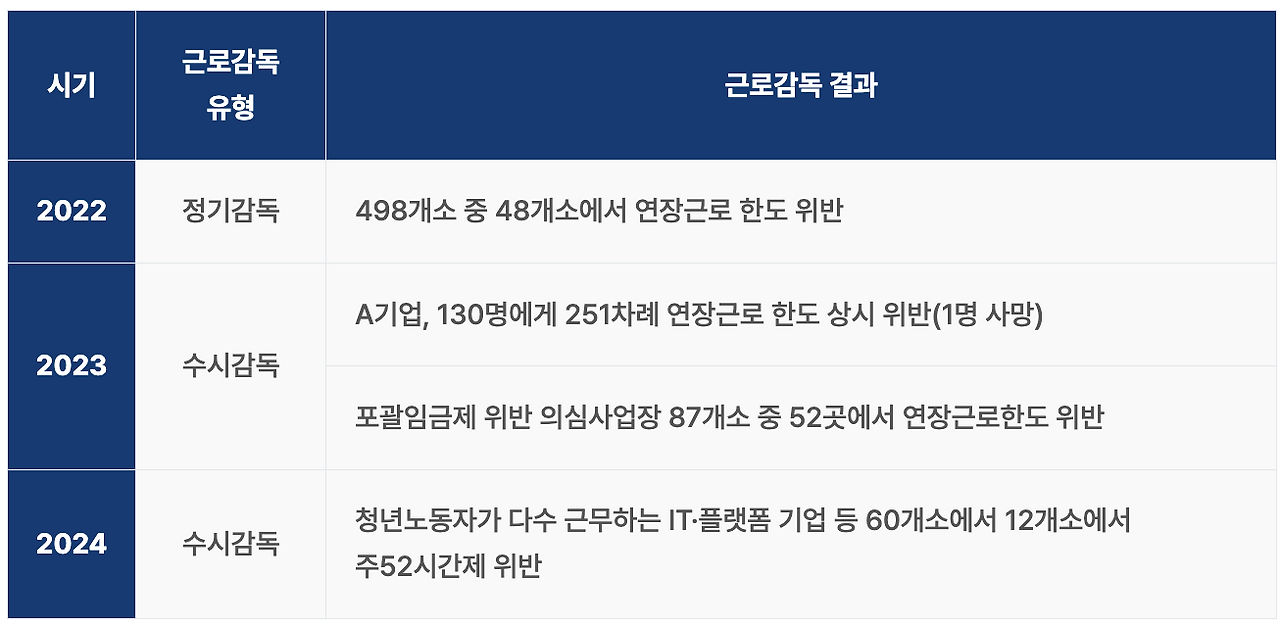 스크린샷 2025-03-31 오전 9.53.44.png