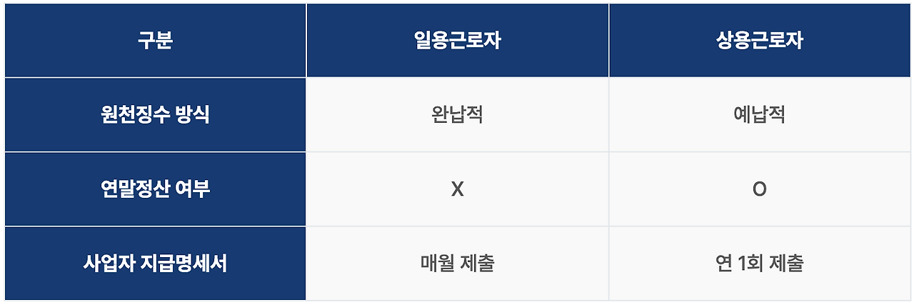 스크린샷 2025-03-31 오후 1.41.48.png