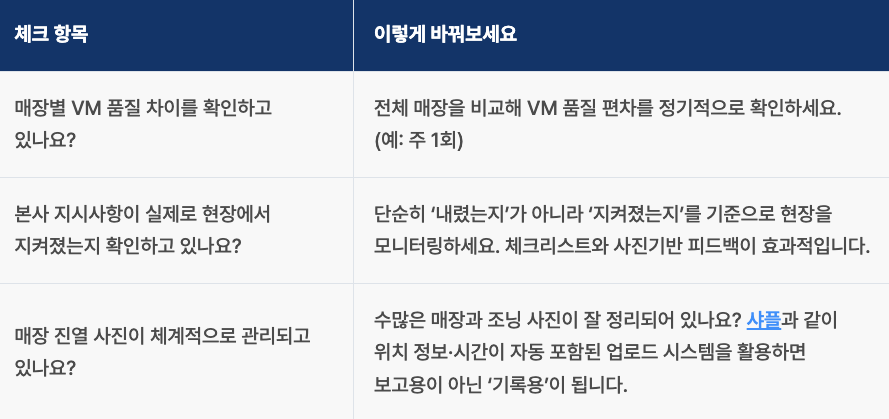 매장관리 3.png