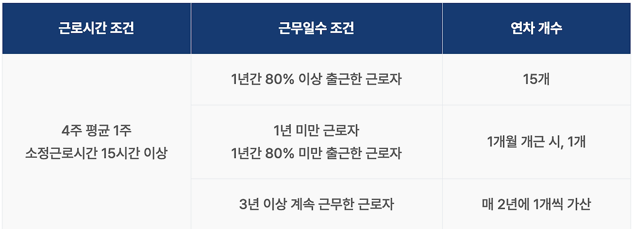 스크린샷 2025-04-04 오후 12.58.27.png