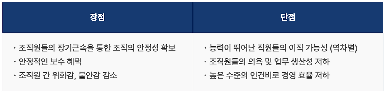 스크린샷 2025-03-27 오전 11.07.57.png