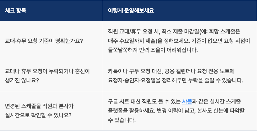 매장관리 1.png