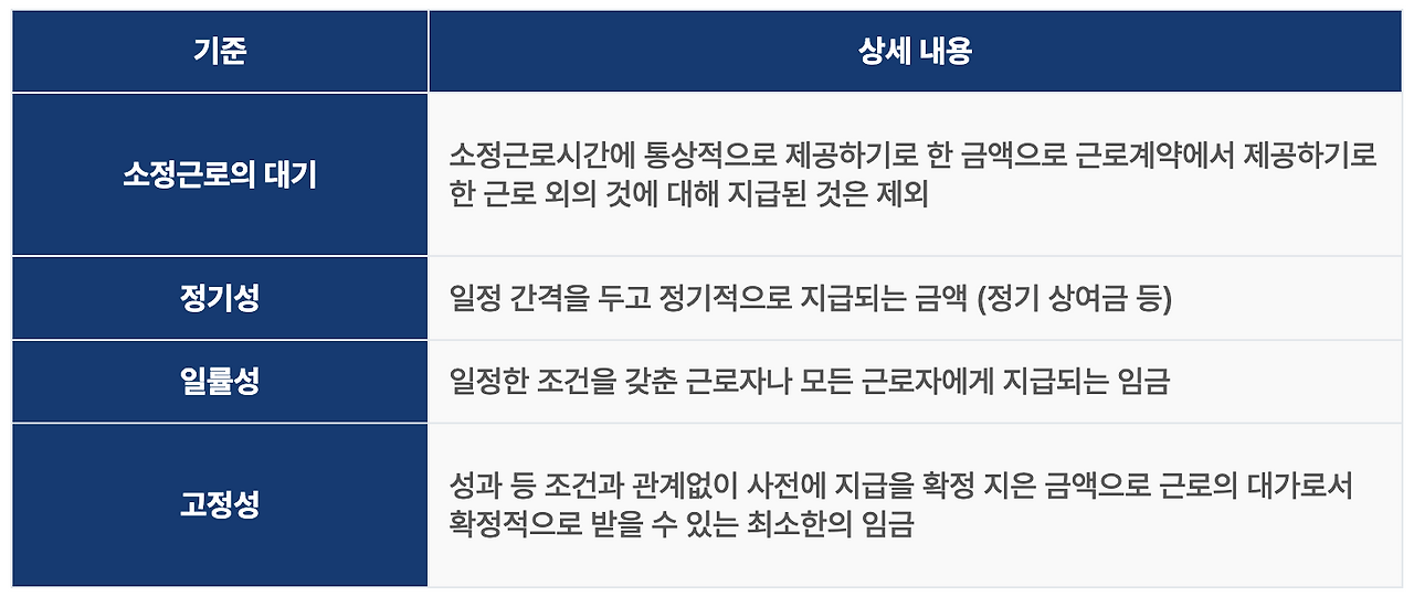 스크린샷 2025-03-26 오전 11.01.30.png