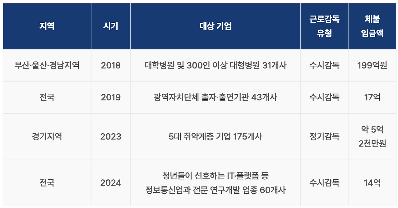 스크린샷 2025-03-31 오전 10.02.53.png