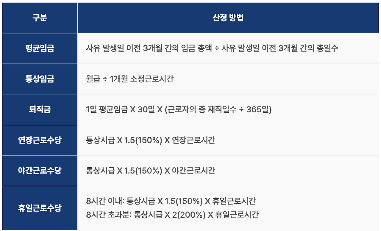 스크린샷 2025-03-31 오전 10.05.05.png