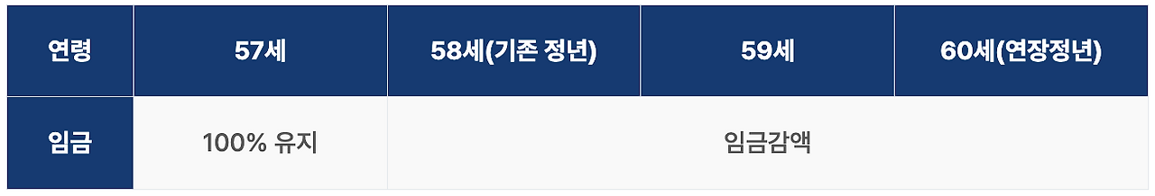 스크린샷 2025-03-27 오전 9.57.48.png