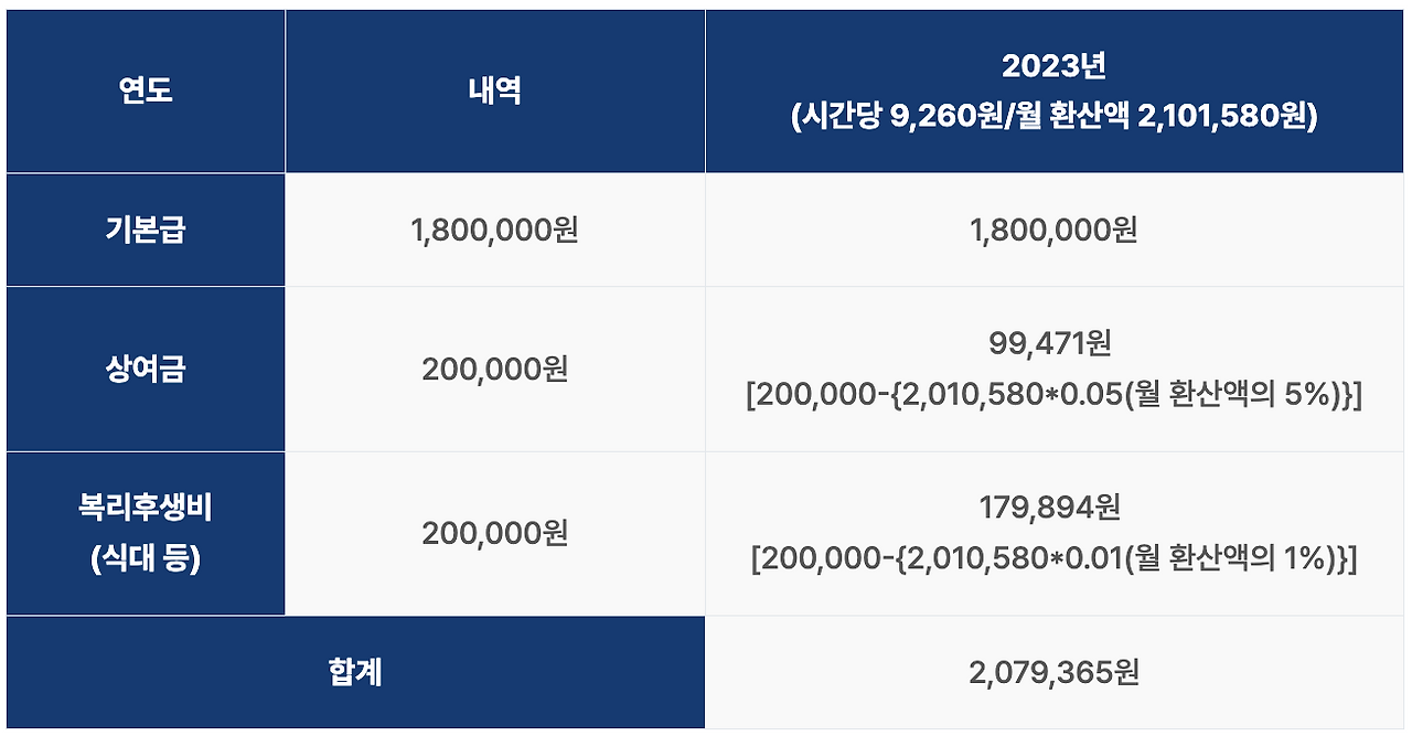스크린샷 2025-03-26 오전 9.23.59.png