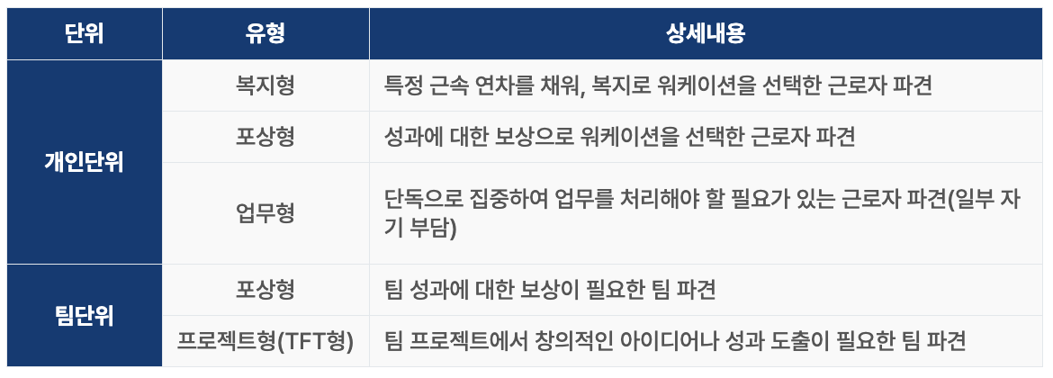 스크린샷 2025-03-25 오후 2.46.13.png