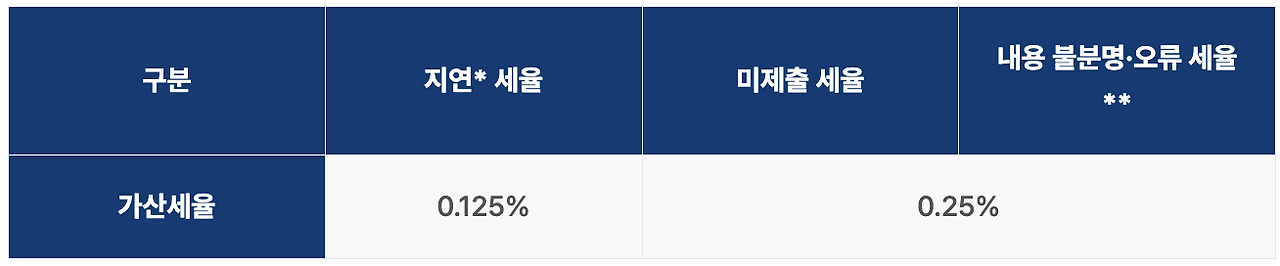 스크린샷 2025-04-01 오후 5.59.48.png