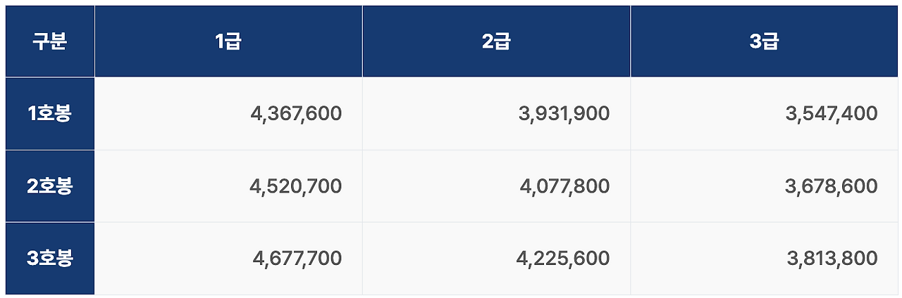 스크린샷 2025-03-27 오전 11.07.10.png