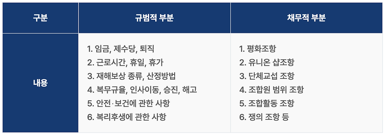 스크린샷 2025-03-31 오후 1.36.11.png