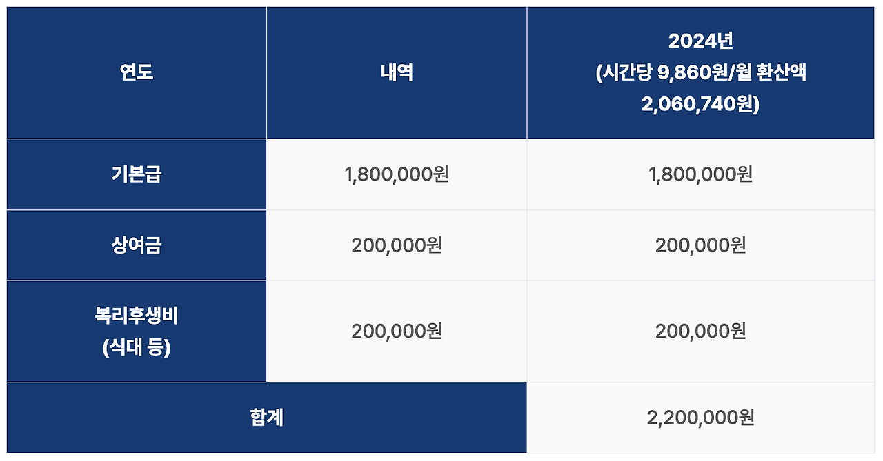 스크린샷 2025-03-26 오전 9.24.23.png
