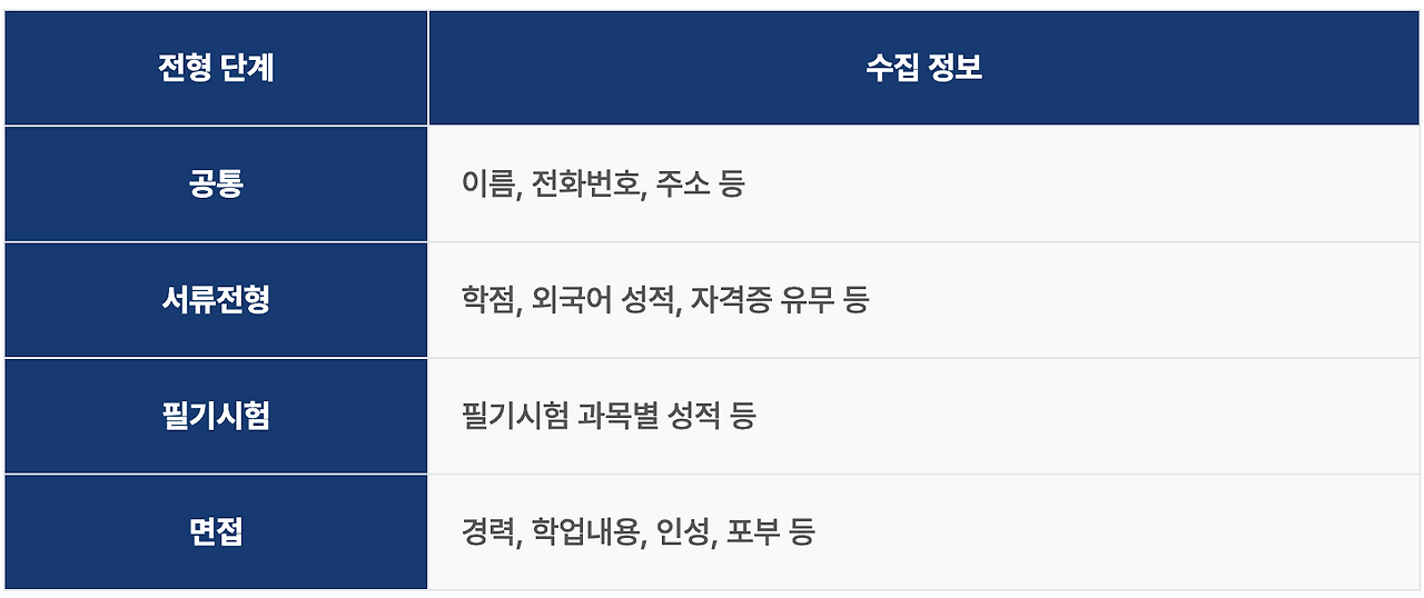 스크린샷 2025-03-31 오전 11.21.23.png