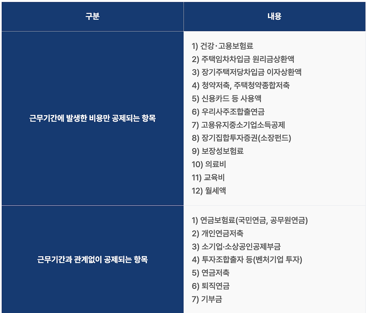 스크린샷 2025-04-07 오전 11.21.27.png