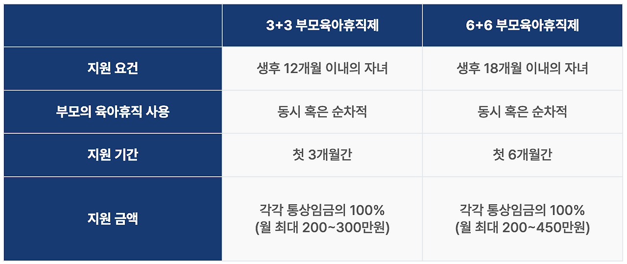 스크린샷 2025-03-26 오전 10.33.12.png