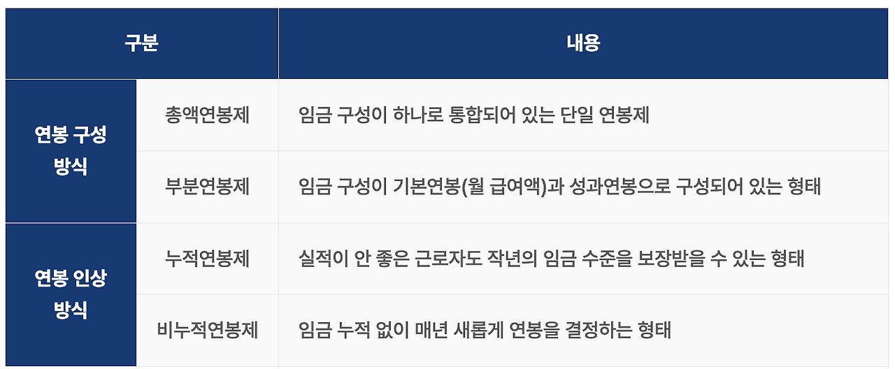 스크린샷 2025-03-27 오전 11.06.18.png